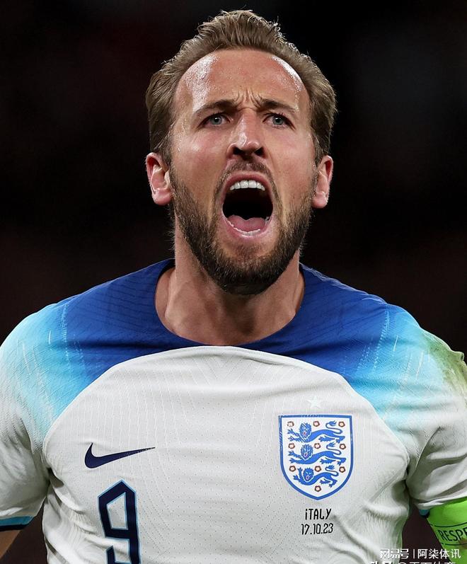 和技术水平 和技术水平