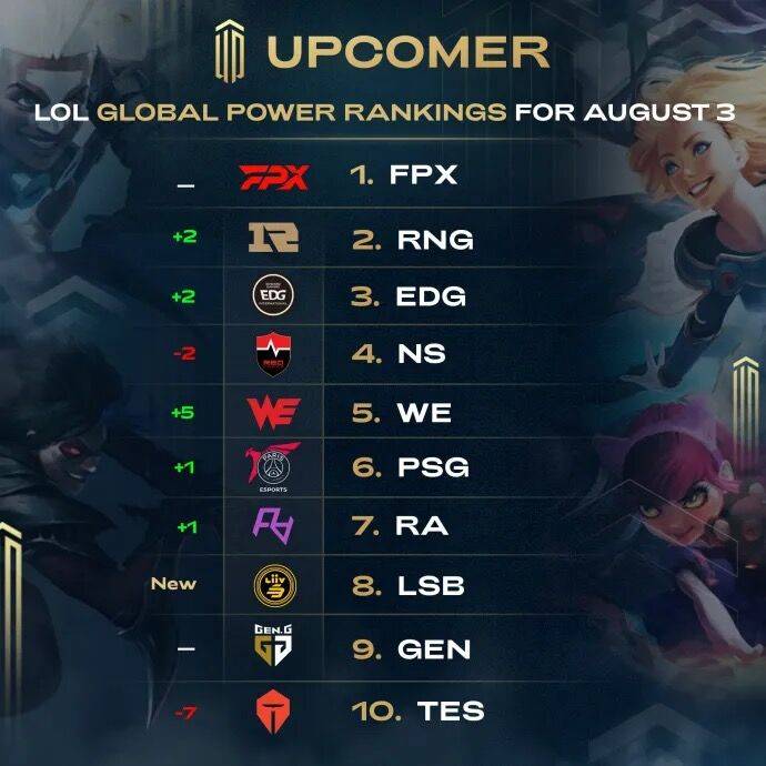 更希望看到 更希望看到