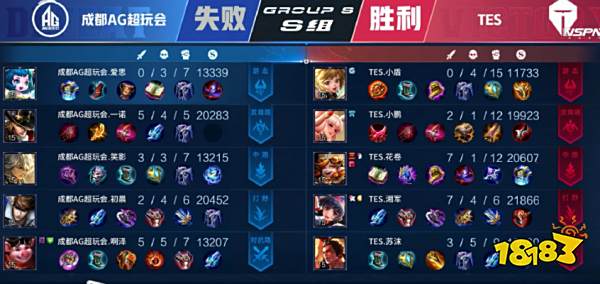 现状的精准 现状的精准