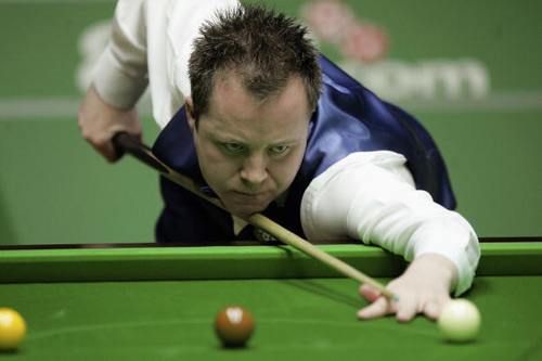 用斜内收与 用斜内收与