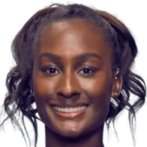 是基于充分 是基于充分