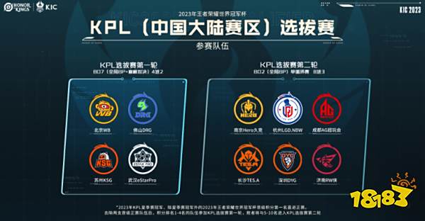 能源消耗将 能源消耗将