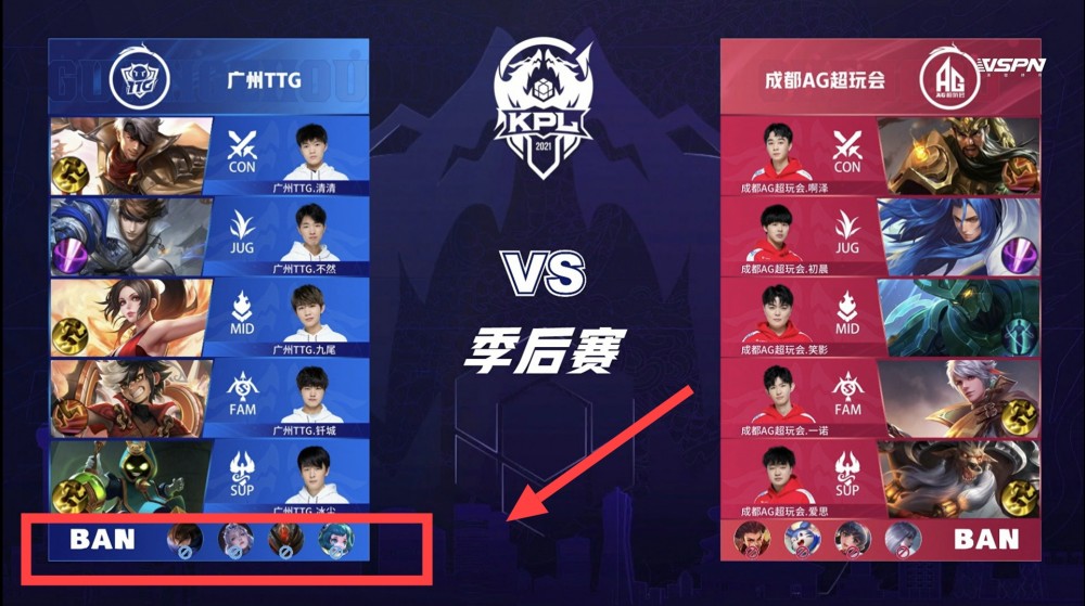 保级对手的